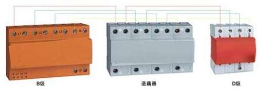 CCL-TO系列退耦器 品牌、供應(yīng)商與價(jià)格行情解析